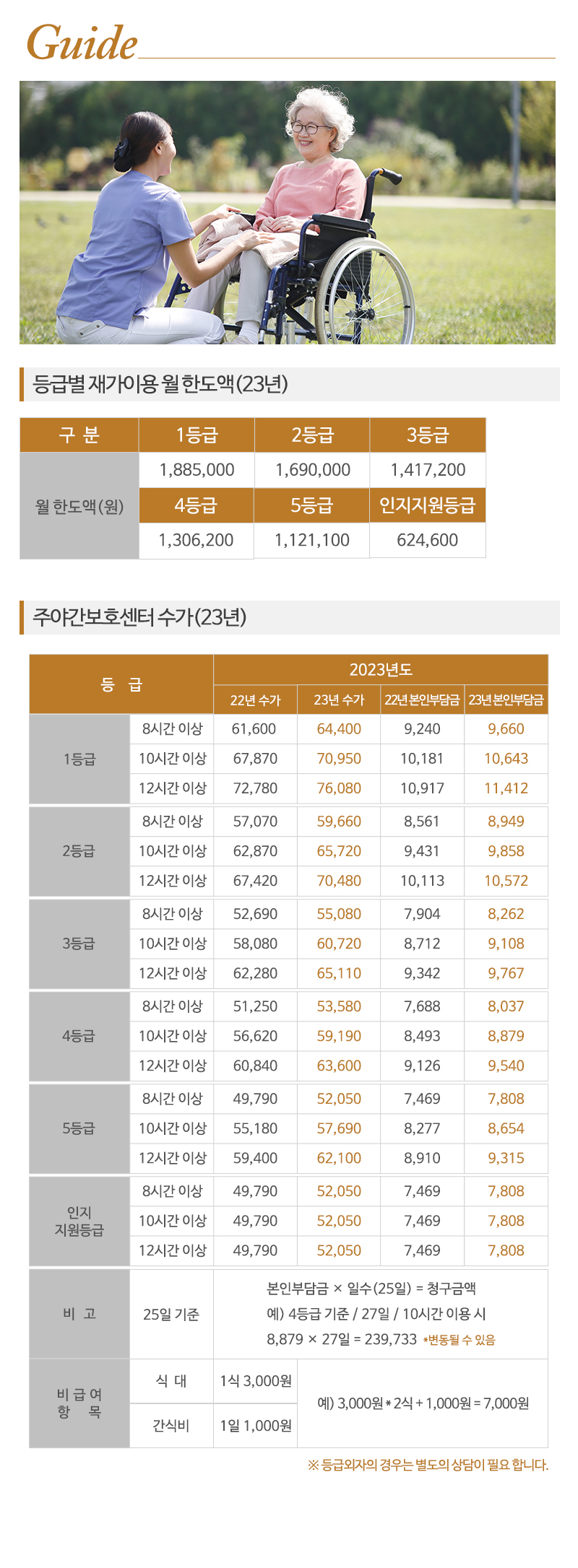 수원굿데이케어센터_내용